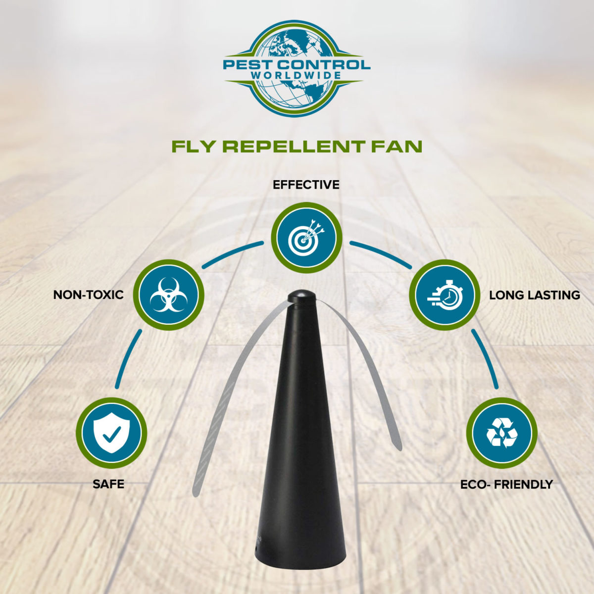 Fly Repellent Fan